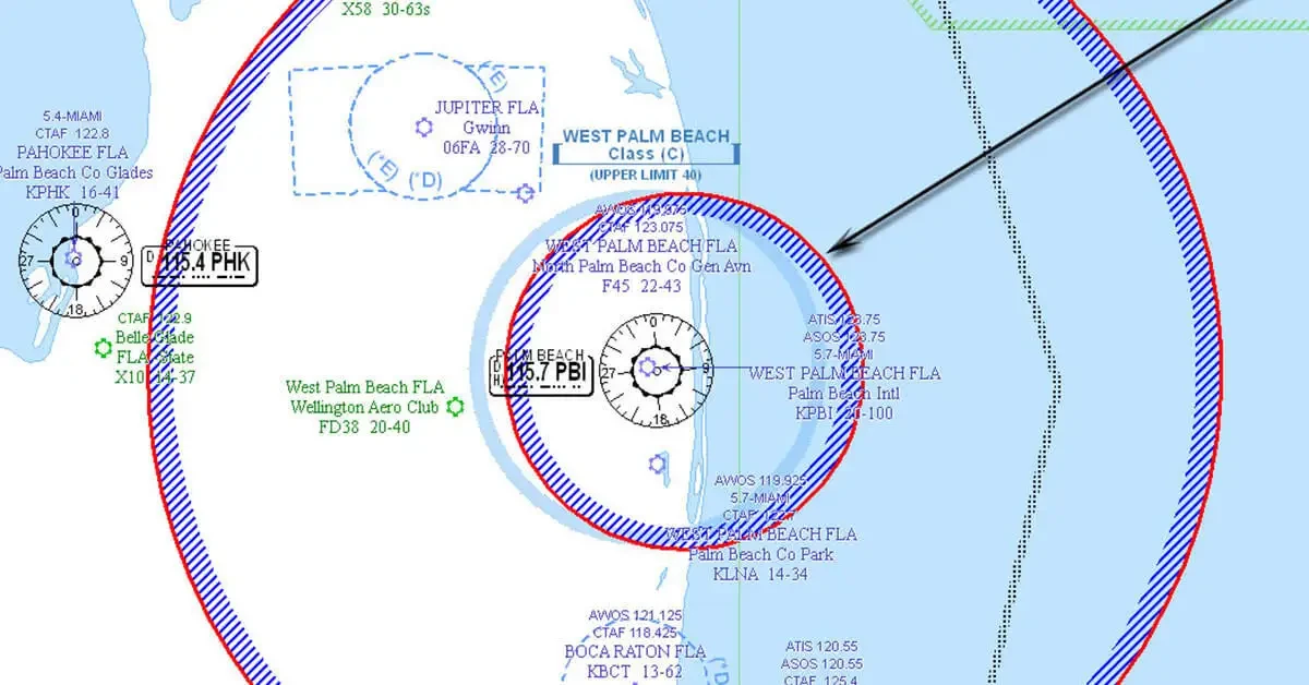 Navigating Presidential TFRs at Palm Beach: A Traveler’s Guide